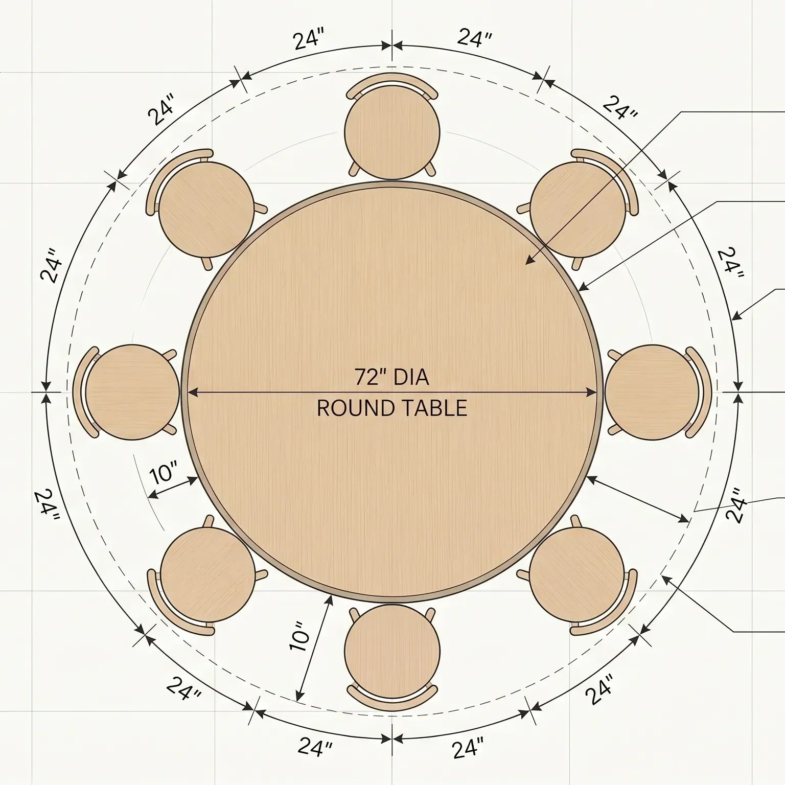 How to Choose Dining Chairs for a Round Table