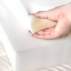 Left hand facing sofa design