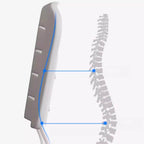 Adjustable Plastic Kids Chair with Ventilated Design and Carry Handle