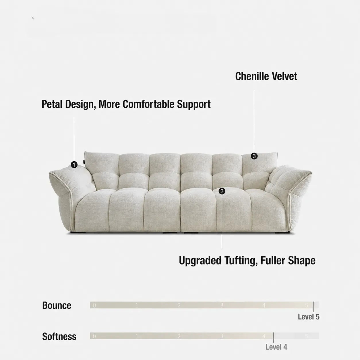 Cream Chenille Petal Sofa with Sculpted Back and Modular Lounge Forms