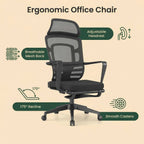 Forma Ergonomic Mesh Reclining Office Chair