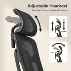 Forma Ergonomic Mesh Reclining Office Chair