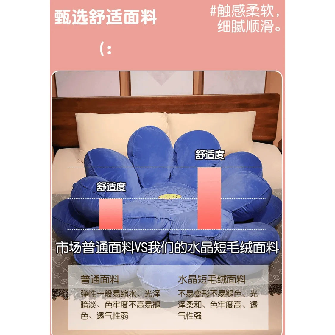 Pet Friendly Flower Floor Meditation Chair Cushion with Plush Petal Design