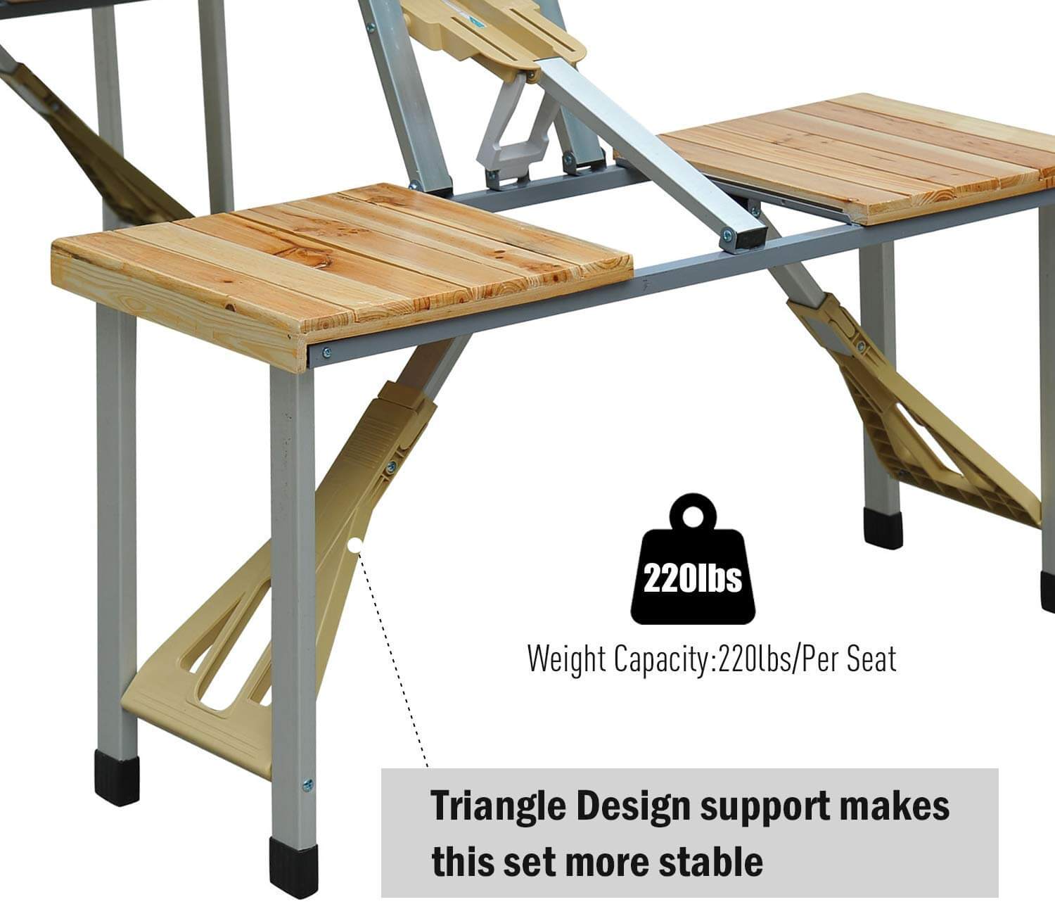 Portable Folding Picnic Table Set With Umbrella Hole
