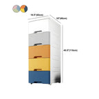 Slim Multicolor Storage Armoire With Drawers for Small Spaces Dimensions